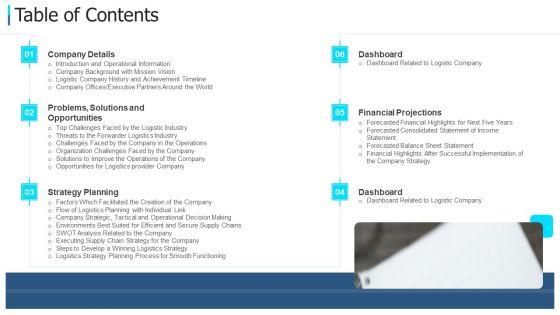 Developing_An_Action_Plan_For_Supply_Network_Management_Ppt_PowerPoint_Presentation_Complete_Deck_With_Slides_Slide_3.jpg