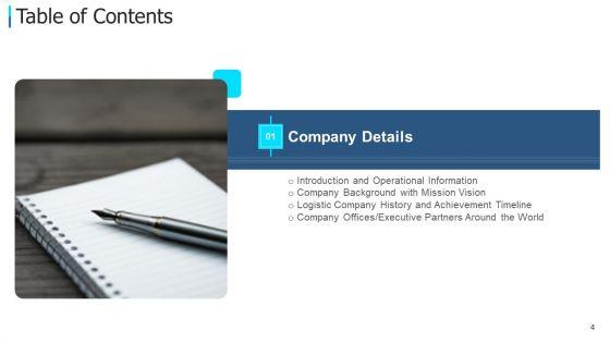 Developing_An_Action_Plan_For_Supply_Network_Management_Ppt_PowerPoint_Presentation_Complete_Deck_With_Slides_Slide_4.jpg