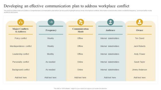 Developing_An_Effective_Communication_Plan_To_Address_Workplace_Conflict_Summary_PDF_Slide_1.jpg