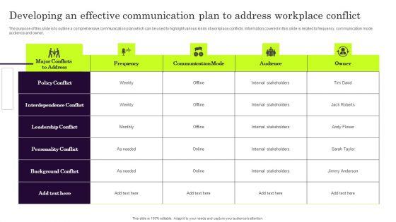 Developing_An_Effective_Communication_Plan_To_Address_Workplace_Conflict_Topics_PDF_Slide_1.jpg