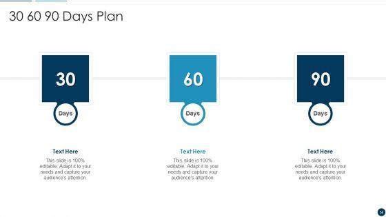 Developing_An_Effective_Service_Blueprint_For_The_Company_Ppt_PowerPoint_Presentation_Complete_Deck_With_Slides_Slide_32.jpg