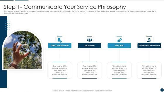 Developing_An_Effective_Service_Blueprint_For_The_Company_Ppt_PowerPoint_Presentation_Complete_Deck_With_Slides_Slide_9.jpg