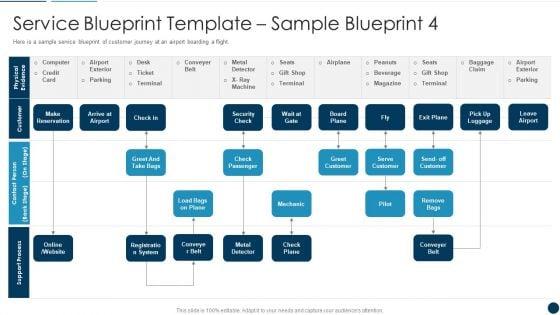 Developing_An_Effective_Service_Blueprint_For_The_Company_Service_Blueprint_Template_Sample_Blueprint_4_Inspiration_PDF_Slide_1.jpg