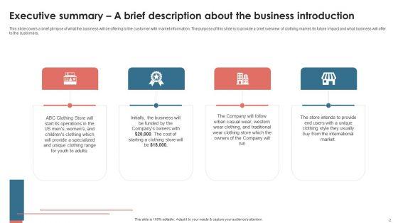 Developing_An_Exit_Strategy_For_Textile_Company_Ppt_PowerPoint_Presentation_Complete_Deck_With_Slides_Slide_2.jpg