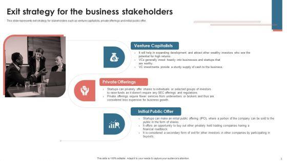 Developing_An_Exit_Strategy_For_Textile_Company_Ppt_PowerPoint_Presentation_Complete_Deck_With_Slides_Slide_3.jpg