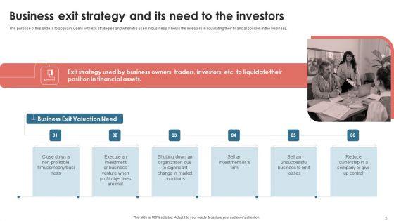Developing_An_Exit_Strategy_For_Textile_Company_Ppt_PowerPoint_Presentation_Complete_Deck_With_Slides_Slide_5.jpg
