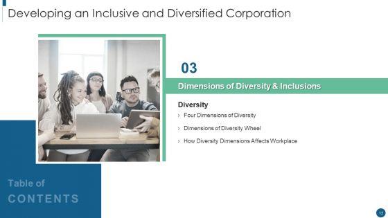 Developing_An_Inclusive_And_Diversified_Corporation_Ppt_PowerPoint_Presentation_Complete_Deck_With_Slides_Slide_13.jpg