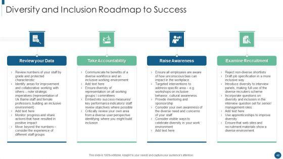 Developing_An_Inclusive_And_Diversified_Corporation_Ppt_PowerPoint_Presentation_Complete_Deck_With_Slides_Slide_48.jpg
