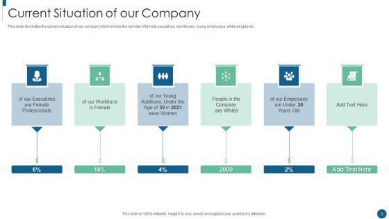 Developing_An_Inclusive_And_Diversified_Corporation_Ppt_PowerPoint_Presentation_Complete_Deck_With_Slides_Slide_5.jpg