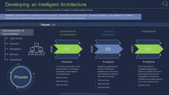 Developing_An_Intelligent_Architecture_Ppt_Infographics_Slides_PDF_Slide_1.jpg