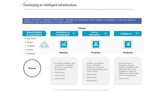 Developing_An_Intelligent_Infrastructure_Sample_PDF_Slide_1.jpg