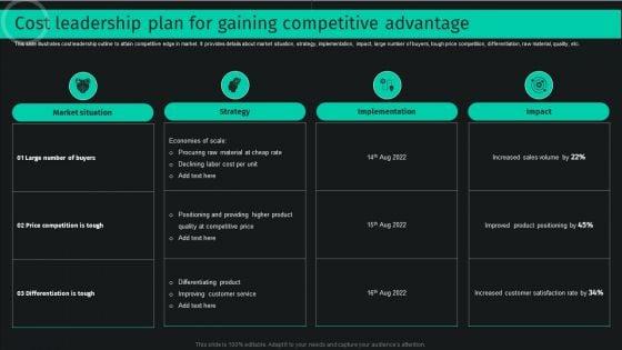 Developing_And_Achieving_Sustainable_Competitive_Advantage_Cost_Leadership_Plan_For_Gaining_Competitive_Advantage_Professional_PDF_Slide_1.jpg