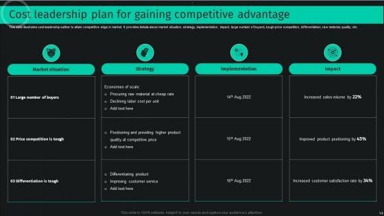 Developing_And_Achieving_Sustainable_Competitive_Advantage_Ppt_PowerPoint_Presentation_Complete_Deck_With_Slides_Slide_14.jpg