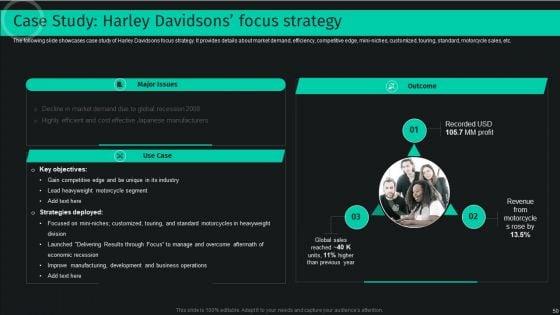 Developing_And_Achieving_Sustainable_Competitive_Advantage_Ppt_PowerPoint_Presentation_Complete_Deck_With_Slides_Slide_50.jpg