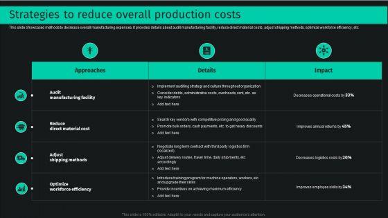 Developing_And_Achieving_Sustainable_Competitive_Advantage_Strategies_To_Reduce_Overall_Production_Costs_Sample_PDF_Slide_1.jpg
