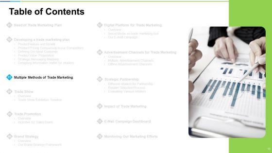 Developing_And_Controlling_B2B_Marketing_Plan_Ppt_PowerPoint_Presentation_Complete_With_Slides_Slide_13.jpg