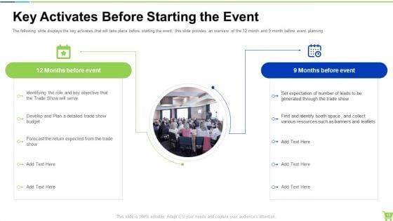 Developing_And_Controlling_B2B_Marketing_Plan_Ppt_PowerPoint_Presentation_Complete_With_Slides_Slide_18.jpg
