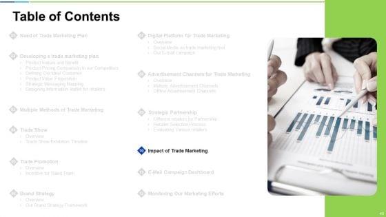 Developing_And_Controlling_B2B_Marketing_Plan_Ppt_PowerPoint_Presentation_Complete_With_Slides_Slide_40.jpg