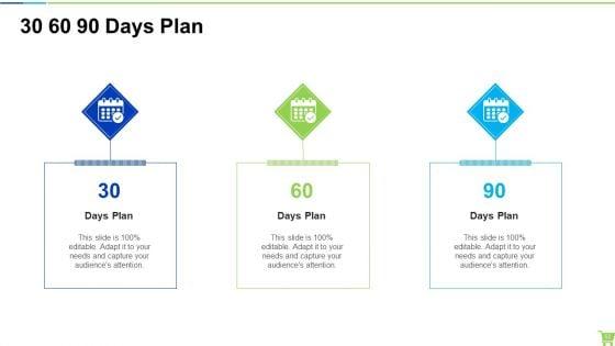 Developing_And_Controlling_B2B_Marketing_Plan_Ppt_PowerPoint_Presentation_Complete_With_Slides_Slide_52.jpg