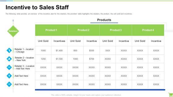 Developing_And_Controlling_B2b_Marketing_Plan_Incentive_To_Sales_Staff_Structure_PDF_Slide_1.jpg