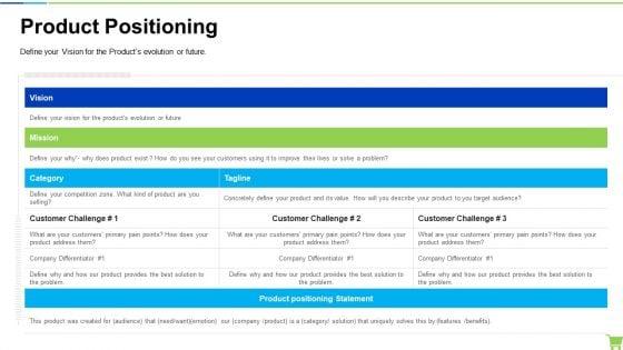Developing_And_Controlling_B2b_Marketing_Plan_Product_Positioning_Demonstration_PDF_Slide_1.jpg