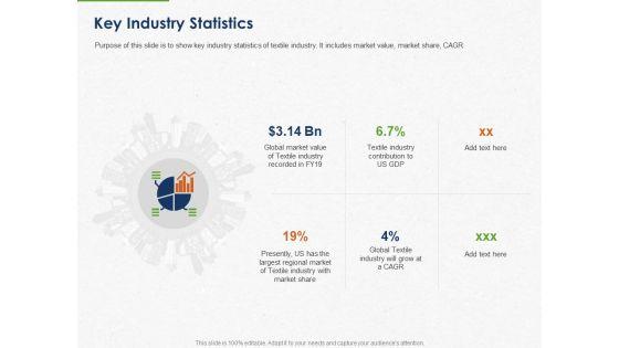 Developing_And_Creating_Corner_Market_Place_Key_Industry_Statistics_Ppt_PowerPoint_Presentation_Inspiration_Clipart_PDF_Slide_1.jpg