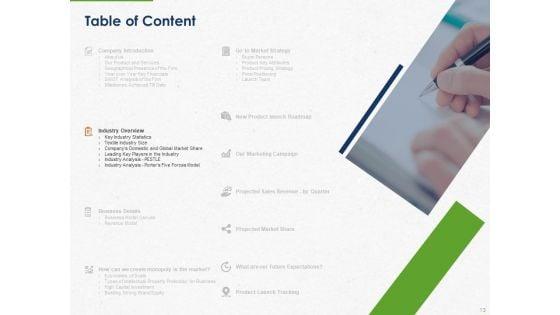 Developing_And_Creating_Corner_Market_Place_Ppt_PowerPoint_Presentation_Complete_Deck_With_Slides_Slide_13.jpg