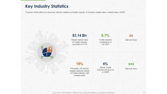 Developing_And_Creating_Corner_Market_Place_Ppt_PowerPoint_Presentation_Complete_Deck_With_Slides_Slide_14.jpg