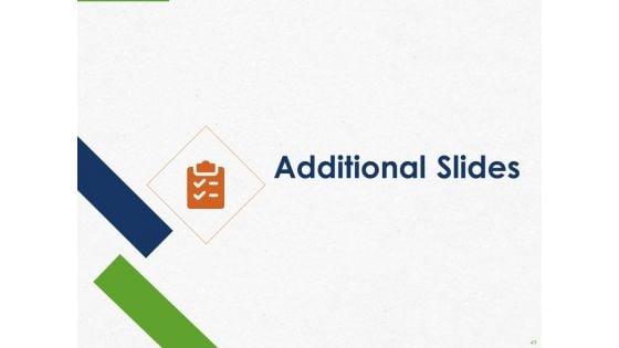 Developing_And_Creating_Corner_Market_Place_Ppt_PowerPoint_Presentation_Complete_Deck_With_Slides_Slide_49.jpg