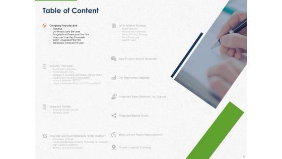Developing_And_Creating_Corner_Market_Place_Ppt_PowerPoint_Presentation_Complete_Deck_With_Slides_Slide_4.jpg