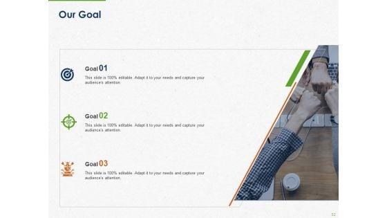 Developing_And_Creating_Corner_Market_Place_Ppt_PowerPoint_Presentation_Complete_Deck_With_Slides_Slide_52.jpg