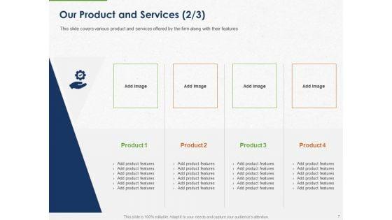Developing_And_Creating_Corner_Market_Place_Ppt_PowerPoint_Presentation_Complete_Deck_With_Slides_Slide_7.jpg