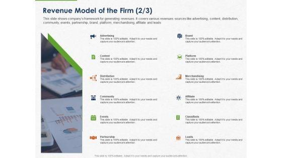Developing_And_Creating_Corner_Market_Place_Revenue_Model_Of_The_Firm_Content_Ppt_PowerPoint_Presentation_Infographic_Template_Pictures_PDF_Slide_1.jpg