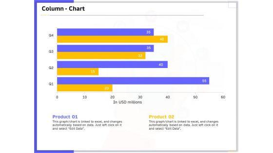 Developing_And_Deploying_Android_Applications_Column_Chart_Ppt_Show_Guide_PDF_Slide_1.jpg