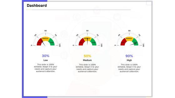 Developing_And_Deploying_Android_Applications_Dashboard_Ppt_Infographics_Graphics_Pictures_PDF_Slide_1.jpg