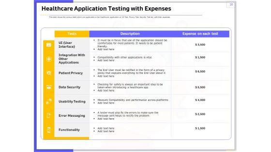 Developing_And_Deploying_Android_Applications_Ppt_PowerPoint_Presentation_Complete_Deck_With_Slides_Slide_10.jpg