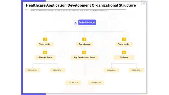 Developing_And_Deploying_Android_Applications_Ppt_PowerPoint_Presentation_Complete_Deck_With_Slides_Slide_21.jpg