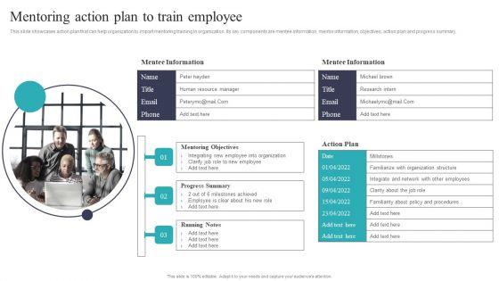 Developing And Executing On Job Coaching Program In Company Mentoring Action Plan Information PDF Developing And Executing On Job Coaching Program In Company Mentoring Action Plan Information PDF