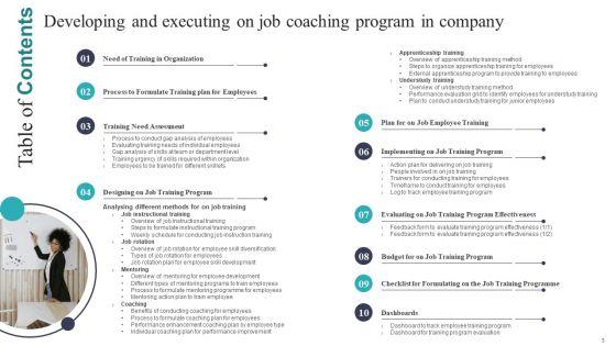 Developing_And_Executing_On_Job_Coaching_Program_In_Company_Ppt_PowerPoint_Presentation_Complete_Deck_With_Slides_Slide_3.jpg