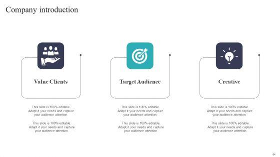 Developing_And_Executing_On_Job_Coaching_Program_In_Company_Ppt_PowerPoint_Presentation_Complete_Deck_With_Slides_Slide_64.jpg