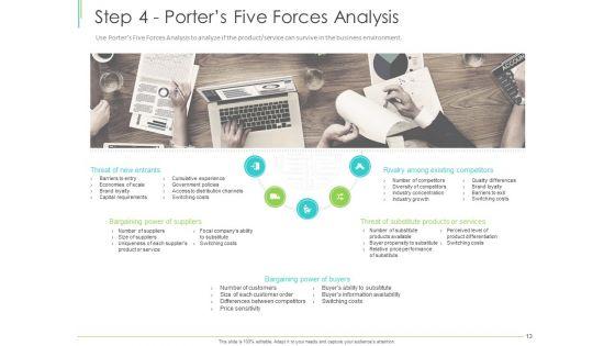 Developing_And_Implementing_An_Effective_Marketing_Plan_Ppt_PowerPoint_Presentation_Complete_Deck_With_Slides_Slide_13.jpg
