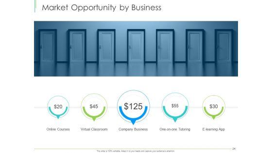 Developing_And_Implementing_An_Effective_Marketing_Plan_Ppt_PowerPoint_Presentation_Complete_Deck_With_Slides_Slide_24.jpg