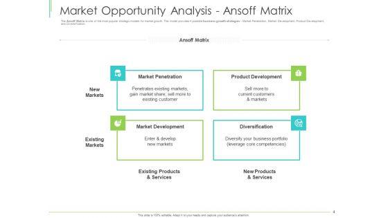 Developing_And_Implementing_An_Effective_Marketing_Plan_Ppt_PowerPoint_Presentation_Complete_Deck_With_Slides_Slide_4.jpg