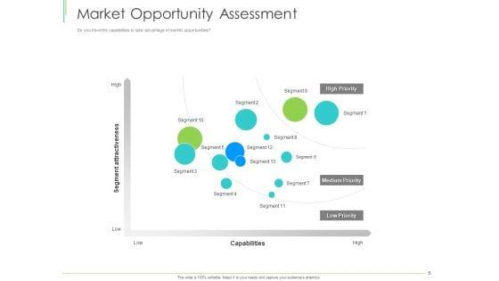 Developing_And_Implementing_An_Effective_Marketing_Plan_Ppt_PowerPoint_Presentation_Complete_Deck_With_Slides_Slide_5.jpg