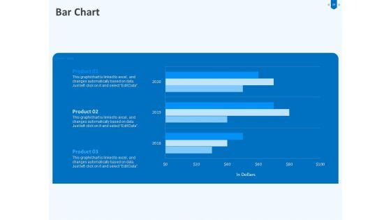 Developing_And_Implementing_Corporate_Partner_Action_Plan_Ppt_PowerPoint_Presentation_Complete_Deck_With_Slides_Slide_29.jpg