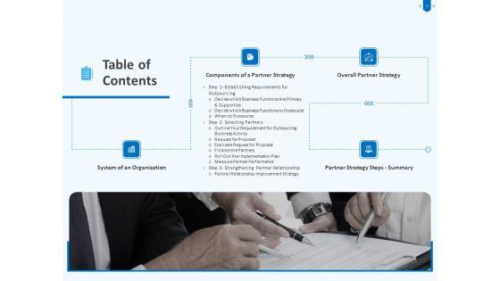 Developing_And_Implementing_Corporate_Partner_Action_Plan_Ppt_PowerPoint_Presentation_Complete_Deck_With_Slides_Slide_2.jpg