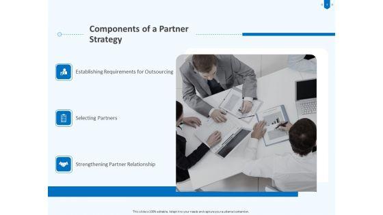 Developing_And_Implementing_Corporate_Partner_Action_Plan_Ppt_PowerPoint_Presentation_Complete_Deck_With_Slides_Slide_4.jpg