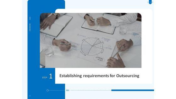 Developing_And_Implementing_Corporate_Partner_Action_Plan_Ppt_PowerPoint_Presentation_Complete_Deck_With_Slides_Slide_5.jpg