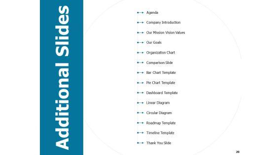 Developing_And_Implementing_Strategic_HRM_Plans_Ppt_PowerPoint_Presentation_Complete_Deck_With_Slides_Slide_20.jpg