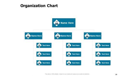 Developing_And_Implementing_Strategic_HRM_Plans_Ppt_PowerPoint_Presentation_Complete_Deck_With_Slides_Slide_25.jpg